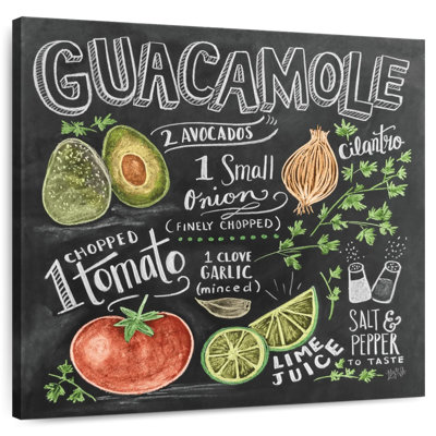 Yarlin Guacamole Recipe