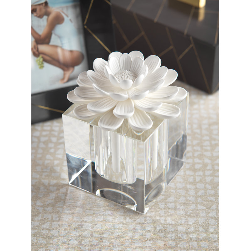 Modena Diffuser Gift Set