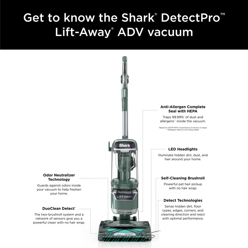 Shark Detect Pro Lift-away Adv Upright Vacuum