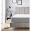 Happy Extra Deep Memory Foam Spring Mattress-1962875044
