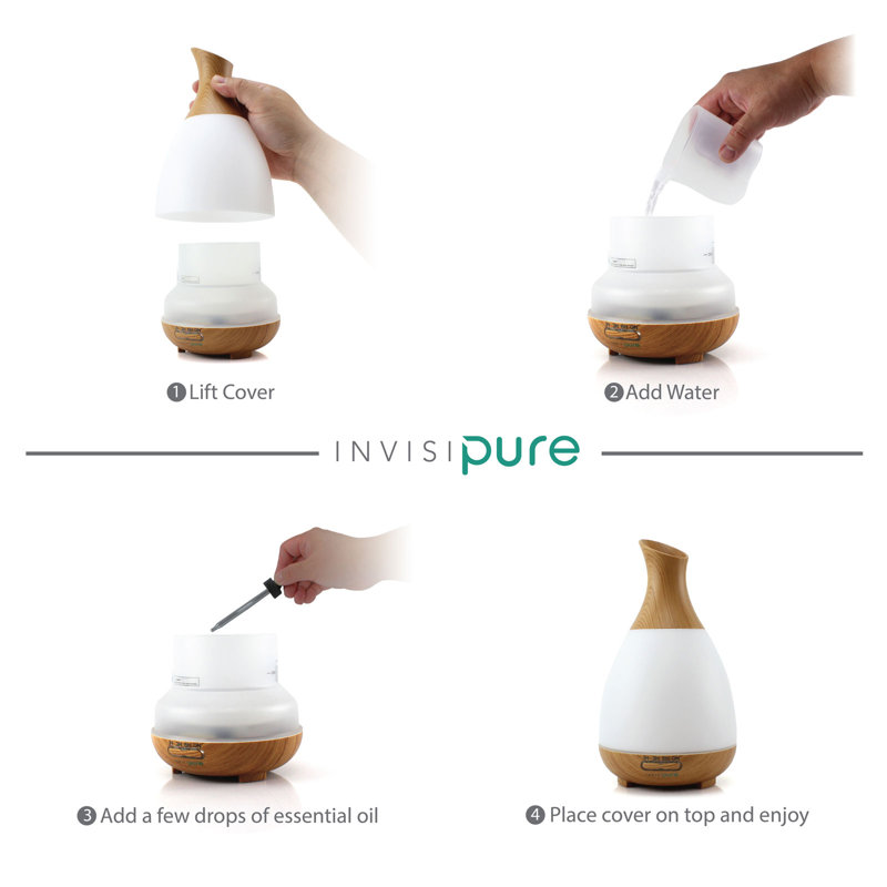 Plug-in Essential Oil Diffusers