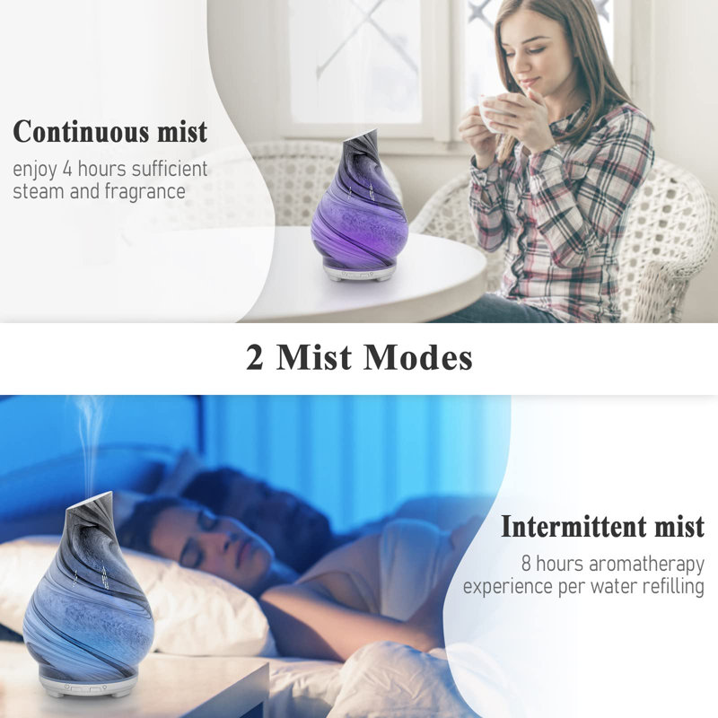 Crixus Plug-in Essential Oil Diffusers