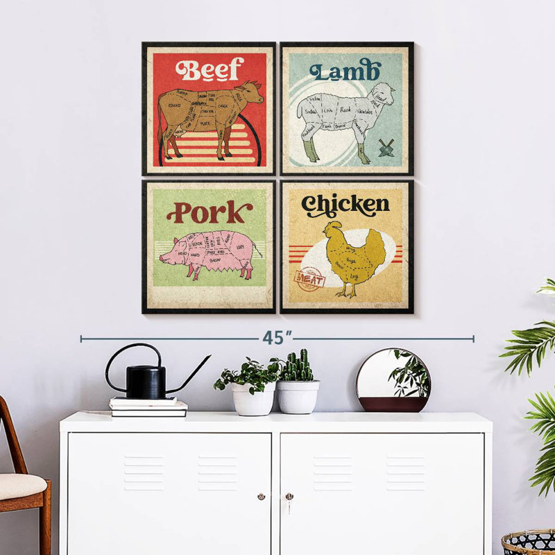 Senne Meat Cut Guide Chart