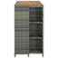 Sabato Rectangular Outdoor Bar Table , 120cm cm W 60cm cm D-577912885