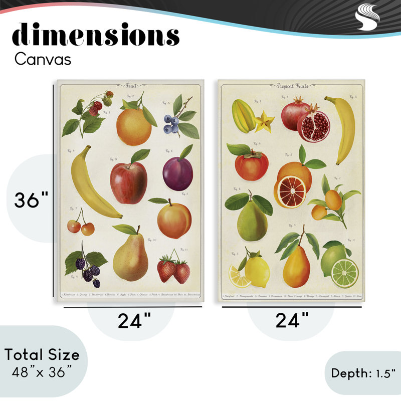 Ensemble de 2 toiles Kitchen Kitchen Fruit, design par Diane Neukirch, 36 x 24