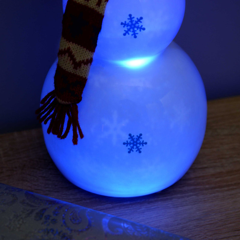 Christmas Figurines & Collectibles