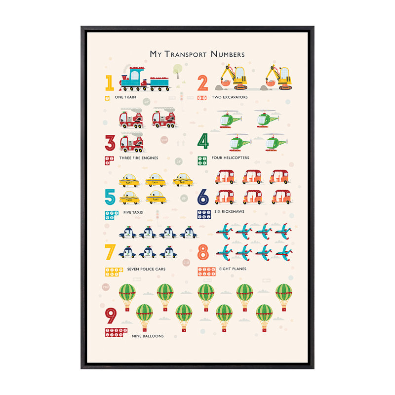 Rétro numéros de transport - impression d'art graphique, H 26 po x l 18 po x 1,5 po, Toile avec cadre noir patiné