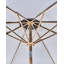 175cm Market Parasol