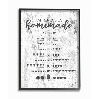" Happiness Is Homemade Chart " by Lettered And Lined