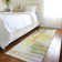 Machine Washable Indoor/Outdoor Chayden ACN1067 Green Rug