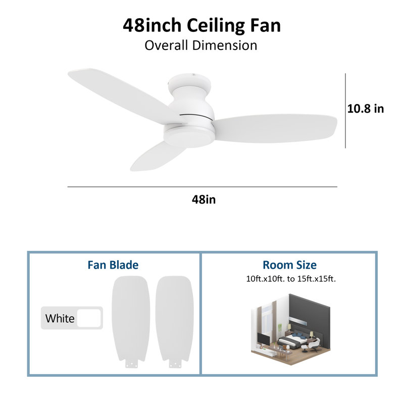 Ventilateur de plafond encastré 48 pouces sans lumière, Blanc avec pales blanches