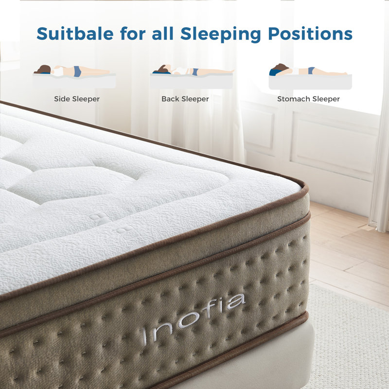 Pocket Sprung Mattress, Double (4'6)