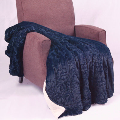 Throw Blanket