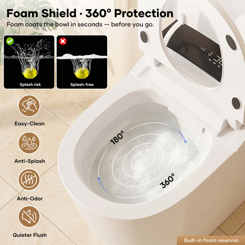 Toilette entièrement intelligente pour la maison entièrement automatique avec couvercle en mousse et bouclier en mousse à zéro pression d'eau chasse d'eau à siphon super tourbillon IPX4 imperméable