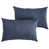 Blue KE