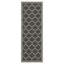 Tapis intérieur / extérieur anthracite Sunshine-515223647