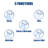 Handheld Shower Head 1.8 GPM GPM