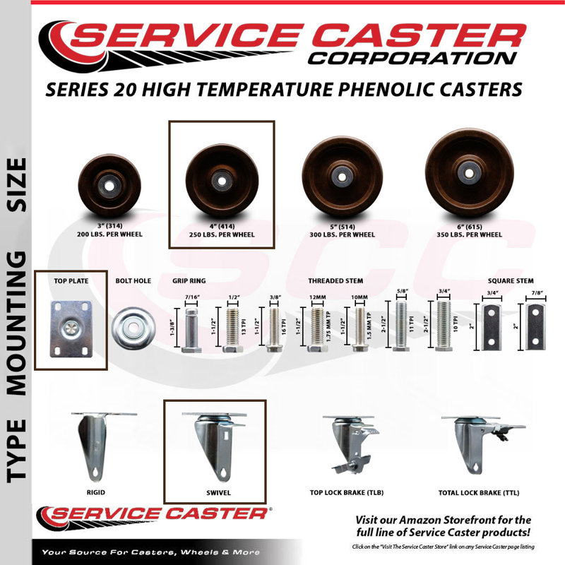Phenolic Top Plate Caster