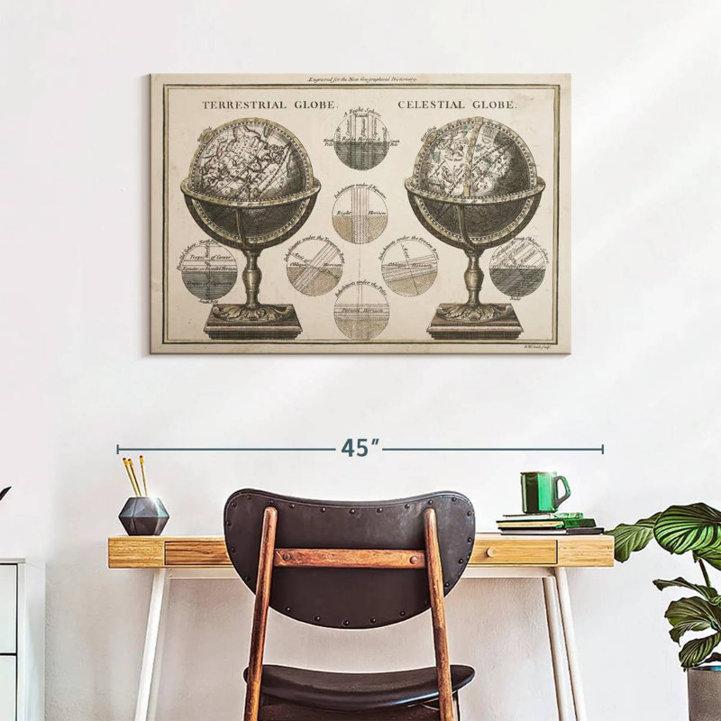 Oberle Antique Globes Neutral, 26" H x 39" W