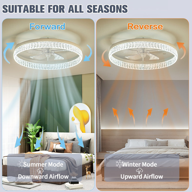 Ventilateur de plafond 16 po avec lumières DEL Lavail