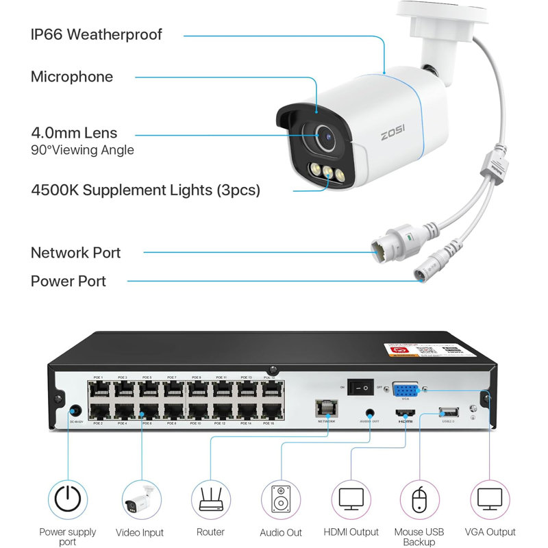 Système de caméra de sécurité 8CH 4K PoE NVR, disque dur de 4 To, caméra de sécurité 8MP pour l'extérieur, vision nocturne couleur Aurora Lux, audio bidirectionnel