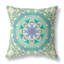  Housse de coussin carré et insert-149962520-188069440-149962526
