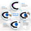 Magnetic Levitation Floating Globe, Levitating C Shape Globe with LED Lights