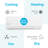 Winado 18000 BTU Wi-Fi Connected Ductless Mini Split Air Conditioner for 1250 Square Feet with Heater and Remote Included