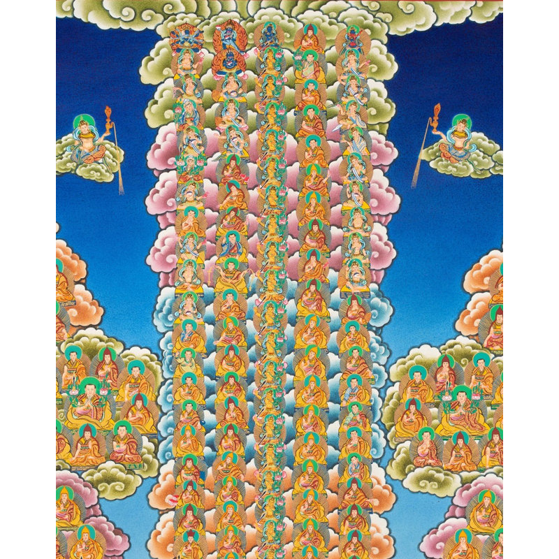 Arbre de la lignée Gelugpa (Brocadeless Thangka)