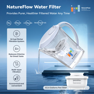 Pichet à eau avec 5 filtres