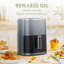 Friteuse à air 12-en-1, compacte et grande 6 pte avec fenêtre de visualisation, rôti, réchauffer, déshydrater, cuire, vapeur-113301402