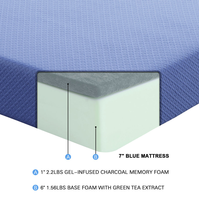 Mattress And Pillow Set Breathable Fabric Gel-Infused Memory Foam Mattress, Mattress In A Box, Twin