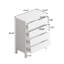 Console Mager 31,61