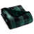 Green Plaid is out of stock selected