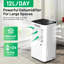 Dehumidifier