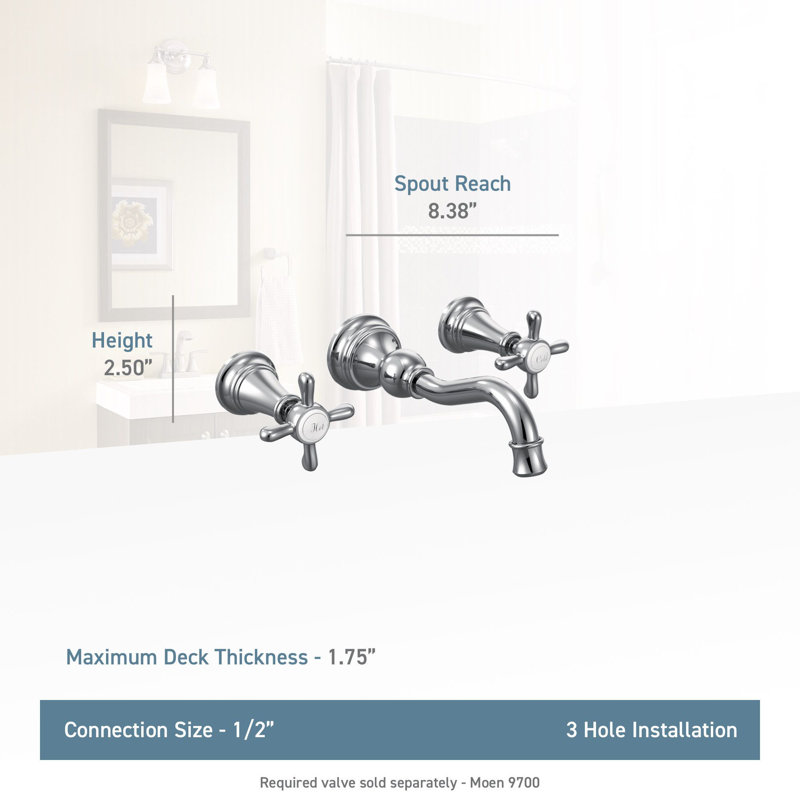 Weymouth Wall Mounted Bathroom Faucet, Brushed Nickel
