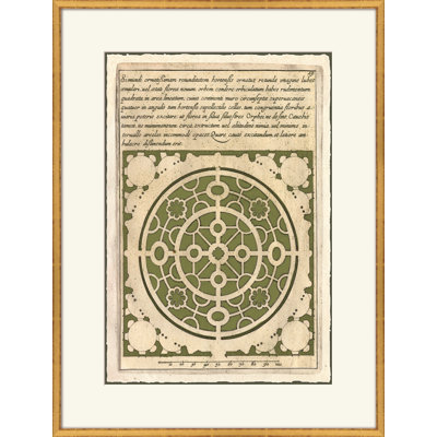 Green Garden Plans Print