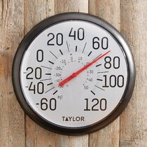 Indoor/Outdoor Thermometer Wall Large Jumbo Giant 39x6 cm Celsius and  Fahrenheit