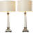 Esteves Metal Table Lamp