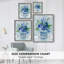 «Blue Bouquet II», reproduction encadrée - bois massif 46828-2015586768