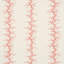 Coral Stripe Wallpaper-232943568
