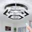 Adreanne LED Flush Mount
