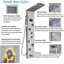 Stainless Steel Shower Panel Tower System Rain&Waterfall Massage Jet Sprayer Tap