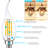 7 Watt (100 Watt Equivalent), CA11 LED, Dimmable, Natural White, E12/Candelabra Base-66198535-118588625