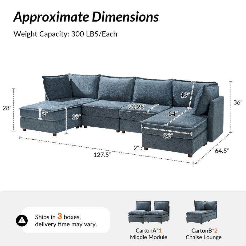 Canapé modulaire surdimensionné avec rangement de 128 po sans outils Werts Werts, Bleu