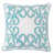 Turquoise selected