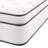 Modway Jenna Innerspring and Foam Mattress-112310287-112310292