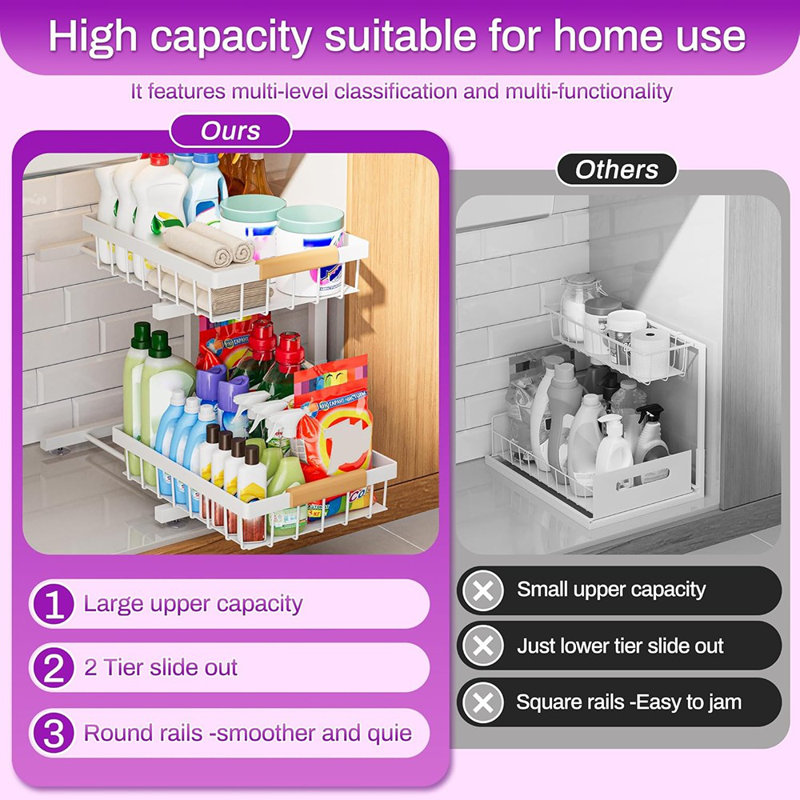 Under-Sink Organizer, White 2-Pack 2-Tier Expandable Height Pull-Out Storage For Kitchen, Bathroom, Laundry, Pantry