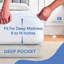 Protège-matelas en coton-120879781