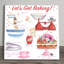K.T.BENTLEY Traditional Food & Beverage Wall Decor